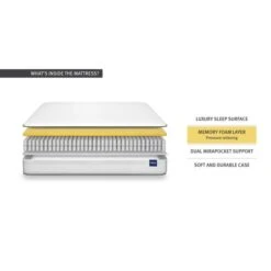 Silentnight Soft Medium 2000 Pocket Memory Mattress -Home Luxe Studio 1000141211 alt04
