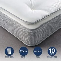 Fogarty Just Right Pillow Top Orthopaedic Open Coil Mattress 34 Fogarty Just Right Pillow Top Orthopaedic Open Coil Mattress -Home Luxe Studio 30758932