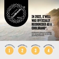 S'well Travel Tumbler -Home Luxe Studio 30882466 alt03