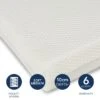 Ickle Bubba Premium Pocket Sprung Cot Mattress -Home Luxe Studio 30897567