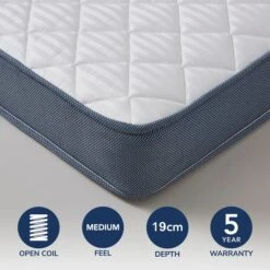 Commercial Collection Open Coil Mattress 34 Commercial Collection Open Coil Mattress -Home Luxe Studio 30901053