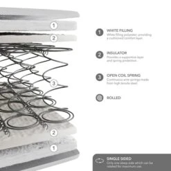 Commercial Collection Open Coil Mattress 33 Commercial Collection Open Coil Mattress -Home Luxe Studio 30901054 alt05