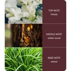 Heart And Home Bamboo Amber Wood & Vetiver Jar Candle -Home Luxe Studio 30933035 alt03