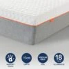 Dormeo Octasmart Mattress 1 Dormeo Octasmart Mattress -Home Luxe Studio 30960127